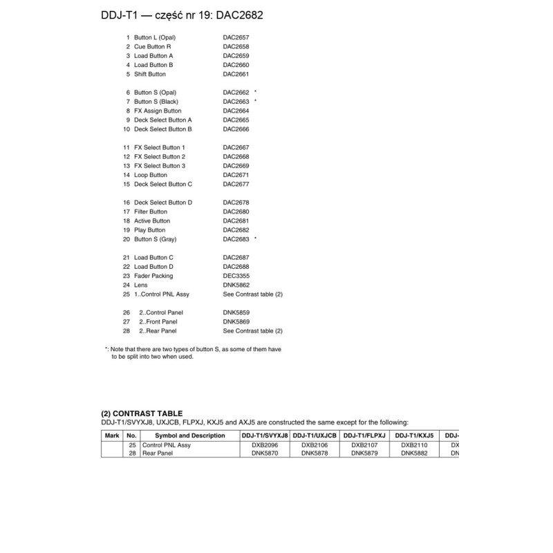 DAC2682