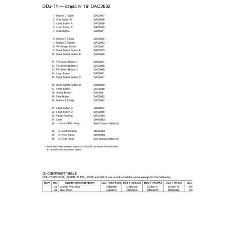 DAC2682